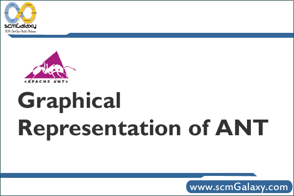 ant-graphical-representation