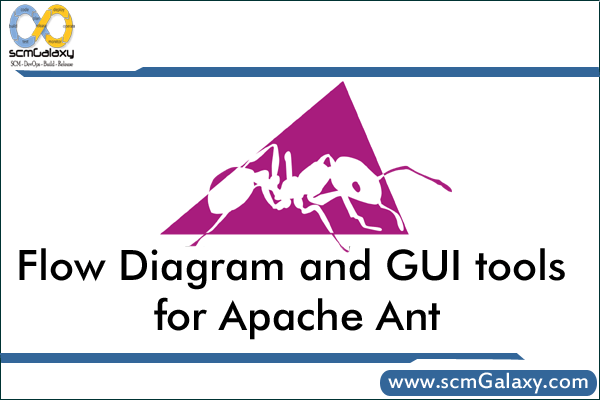 apache-ant-flow-diagram-and-gui-tools