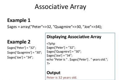 Complete Tutorial of Associative Arrays