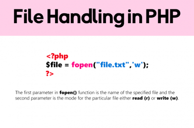 Tutorial for Basic File Handling in PHP