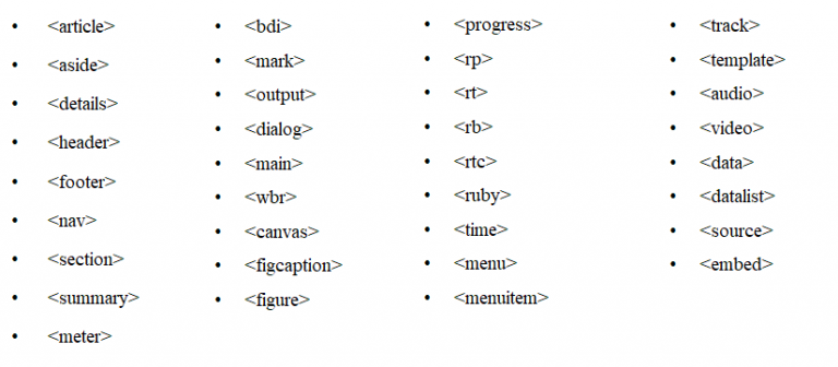 DOCTYPE Declaration HTML5 - scmGalaxy