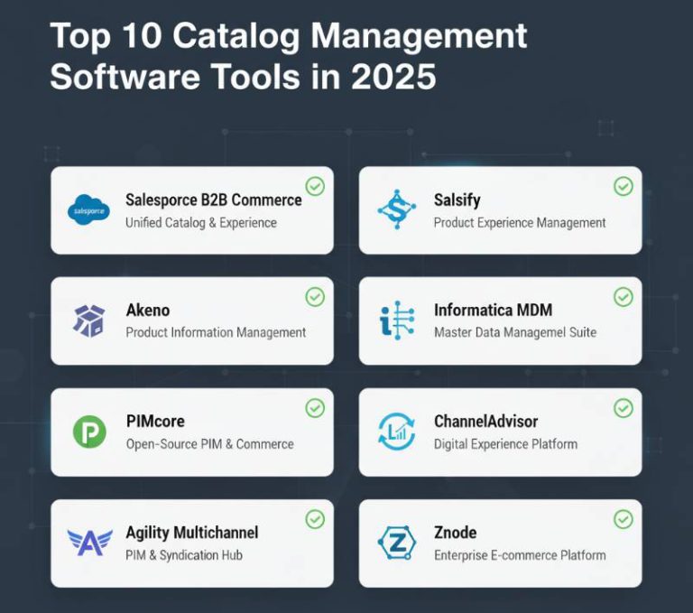 Top 10 Catalog Management Software Tools in 2026: Features, Pros, Cons ...