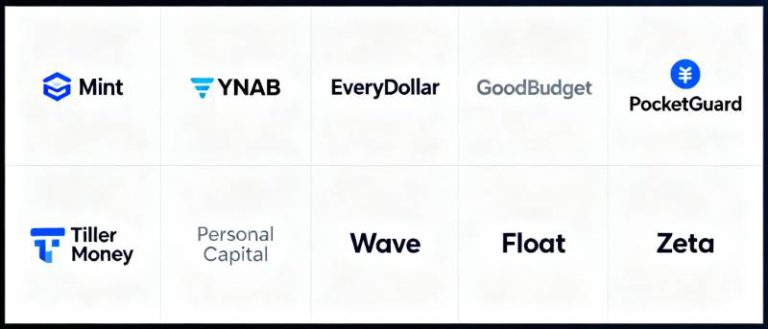 Top Budget Software Top 10 Budgeting Software Tools in 2026: Features, Pros, Cons ...