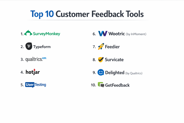 Top 10 Customer Feedback Tools: Features, Pros, Cons & Comparison ...