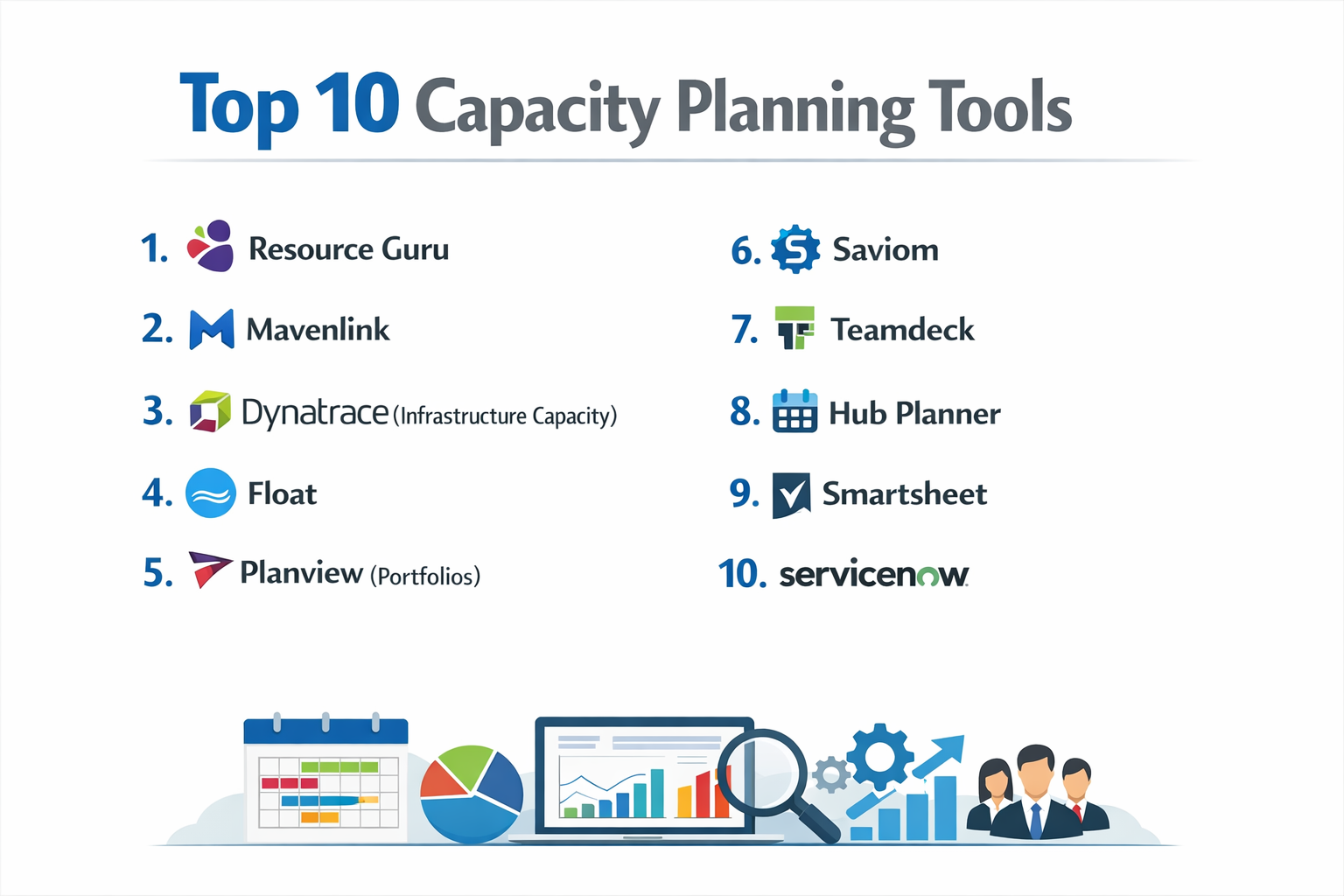 Top 10 Capacity Planning Tools: Features, Pros, Cons & Comparison ...