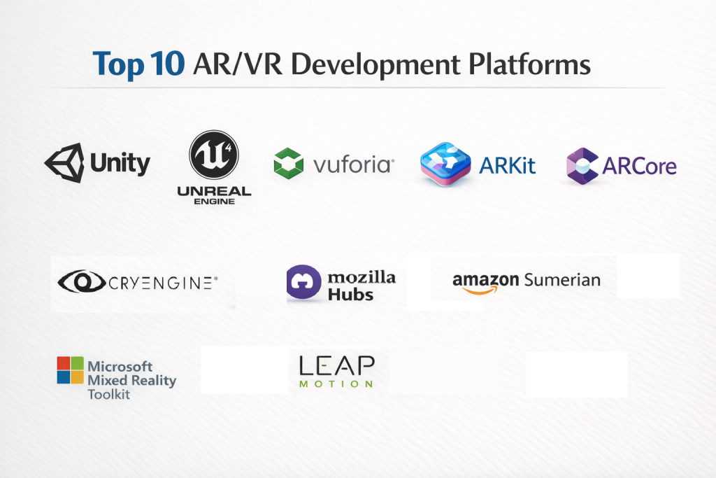 Top 10 AR/VR Development Platforms: Features, Pros, Cons & Comparison ...