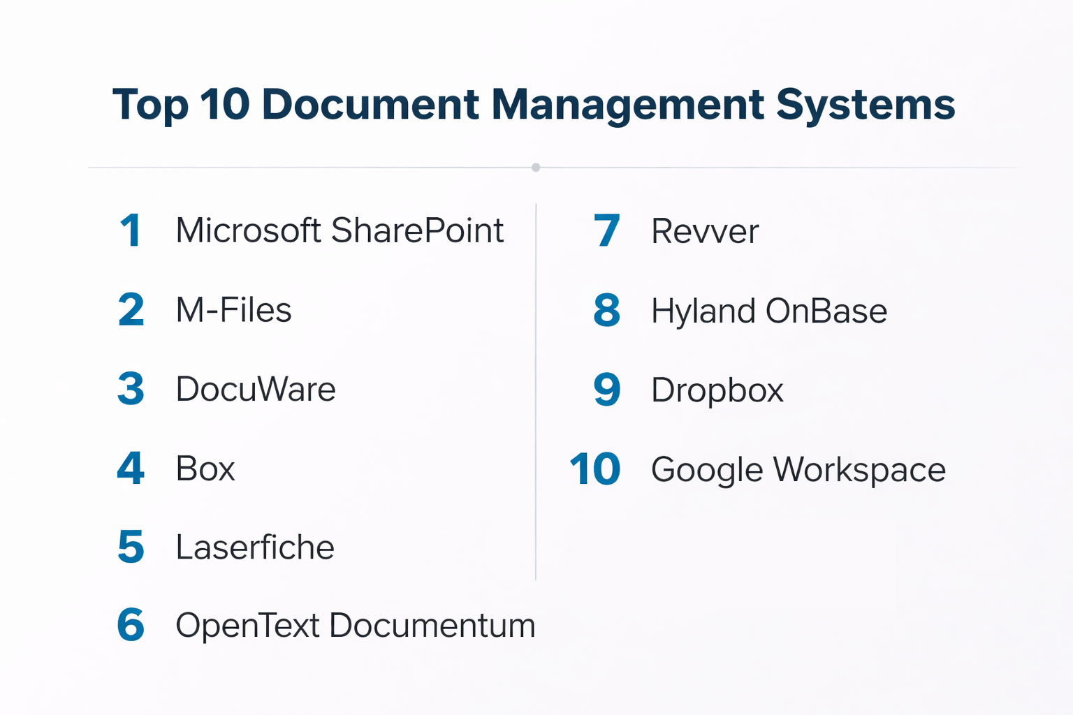 Top 10 Document Management Systems: Features, Pros, Cons & Comparison ...