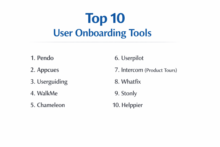 Top 10 User Onboarding Tools: Features, Pros, Cons & Comparison - scmGalaxy