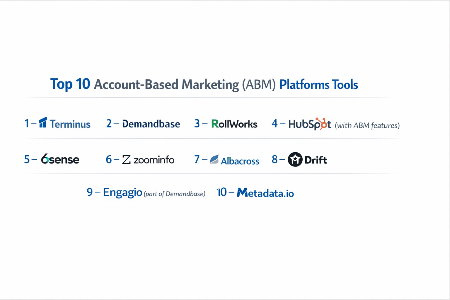 Photo inspiration: Picture Idea: Top 10 Account Based Marketing Abm Platforms Features Pros Cons