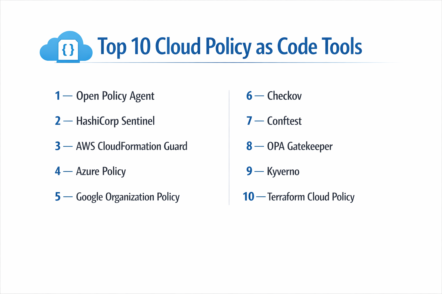 Top 10 Cloud Policy as Code Tools: Features, Pros, Cons & Comparison ...