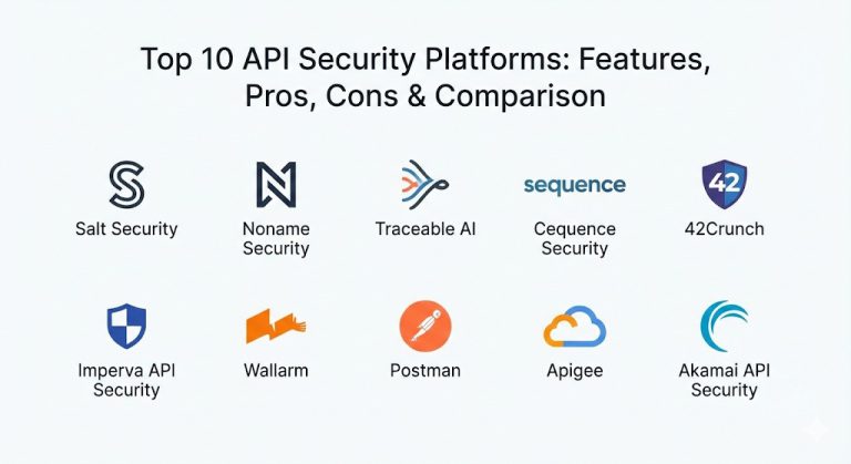 Top 10 API Security Platforms: Features, Pros, Cons & Comparison ...