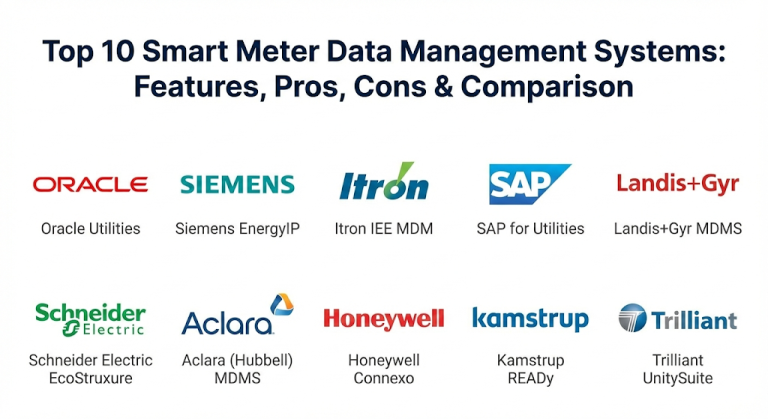 Top 10 Smart Meter Data Management Systems: Features, Pros, Cons ...