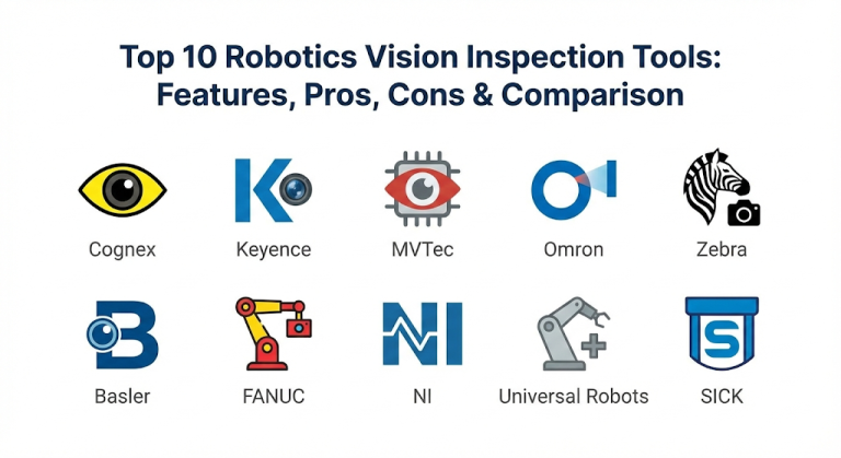 Top 10 Robotics Vision Inspection Tools: Features, Pros, Cons ...