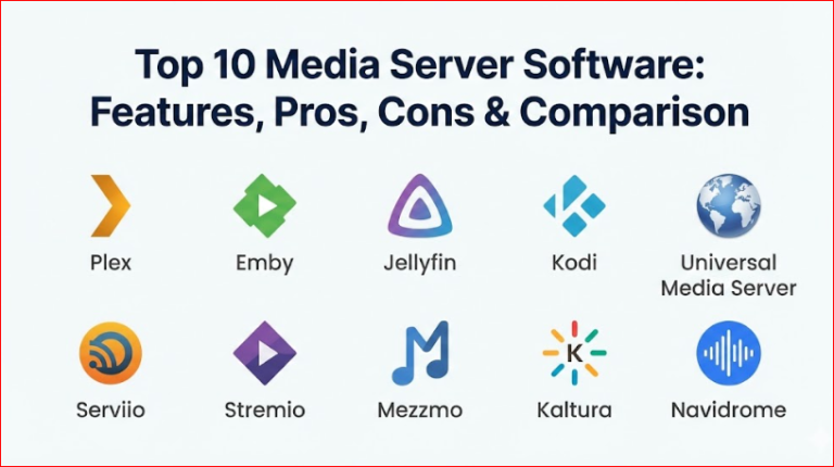Top 10 Media Server Software: Features, Pros, Cons & Comparison - scmGalaxy