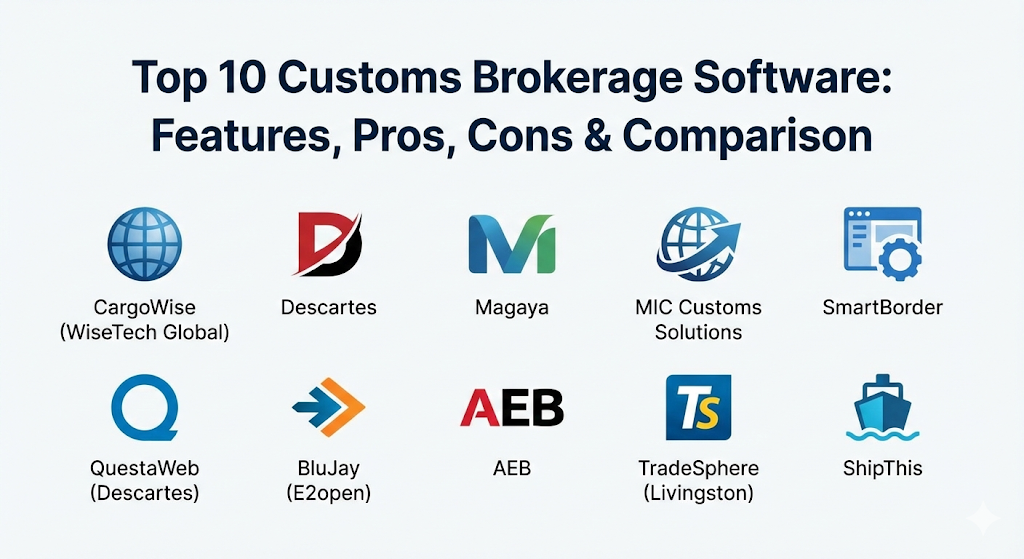 Top 10 Customs Brokerage Software: Features, Pros, Cons & Comparison ...