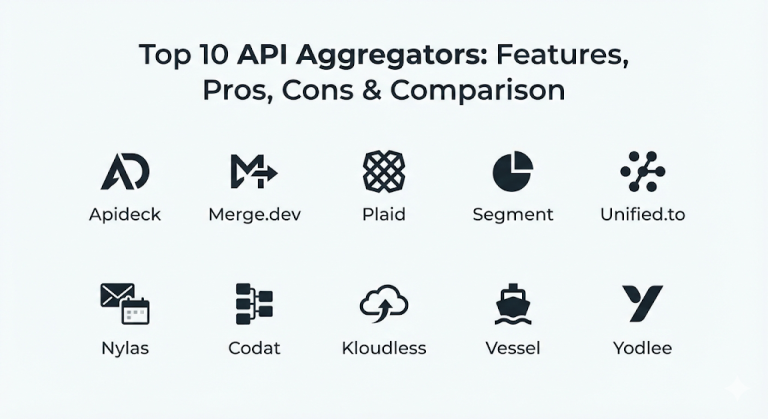 Top 10 API Aggregators: Features, Pros, Cons & Comparison - scmGalaxy