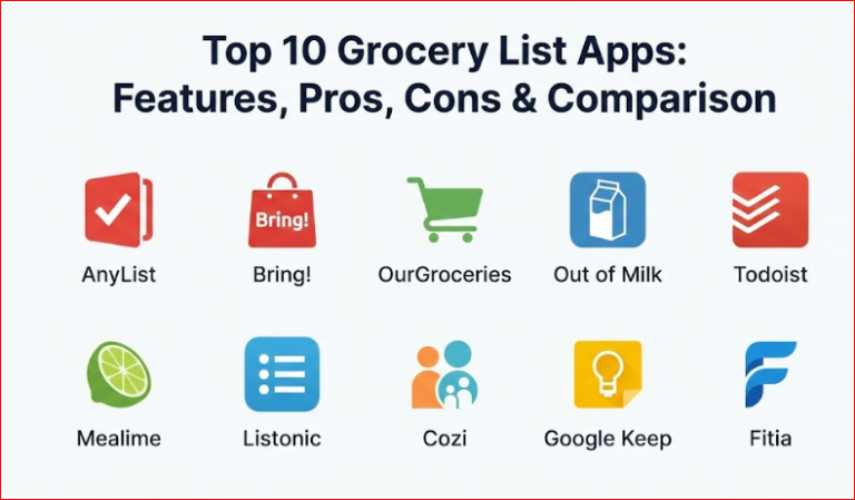 Top 10 Grocery List Apps: Features, Pros, Cons & Comparison - scmGalaxy