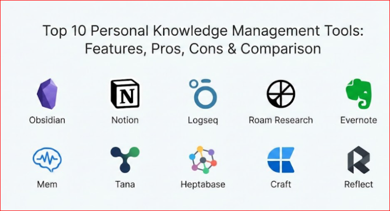 Top 10 Personal Knowledge Management Tools: Features, Pros, Cons ...